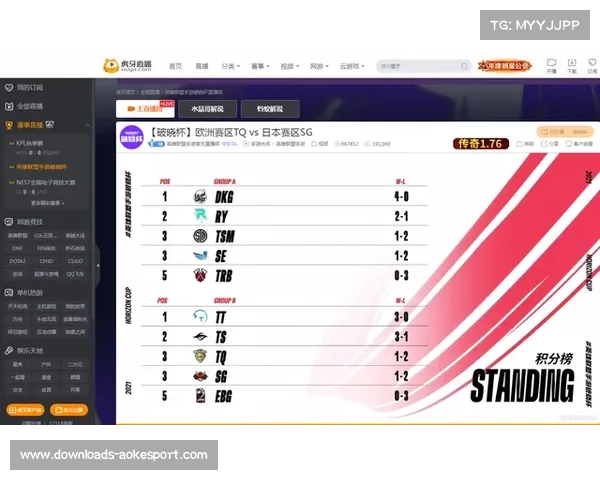 CTG战队引入WenBo选手实力提升 如虎添翼再创辉煌 CTG战队引入WenBo选手实力提升 如虎添翼再创辉煌